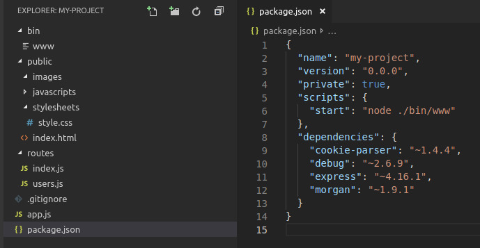 Express yourself with Node.js • Binary Studio Academy