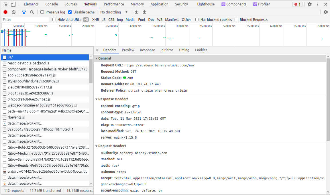 Express yourself with Node.js • Binary Studio Academy